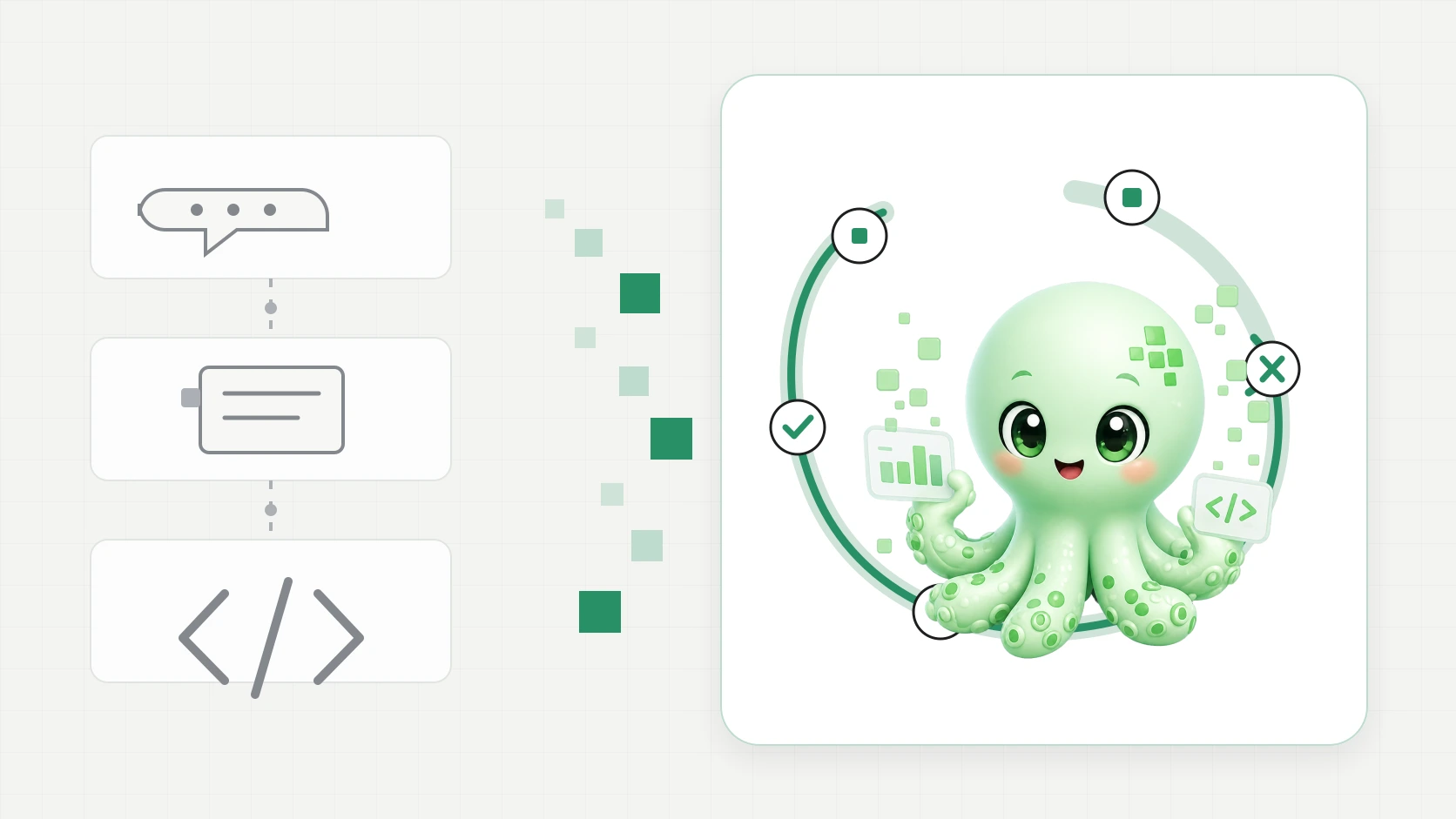 Poly connects customer understanding, AI implementation, preview testing, feedback, and release into one continuous outcome loop beside a disconnected ticket handoff.