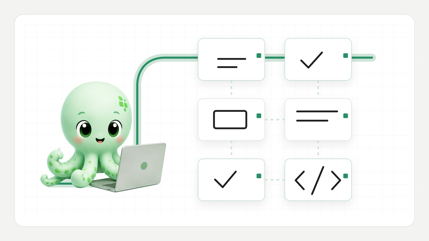 Poly works inside stable architecture rails made of shared components, tests, environments, and review checkpoints connected by one green path.