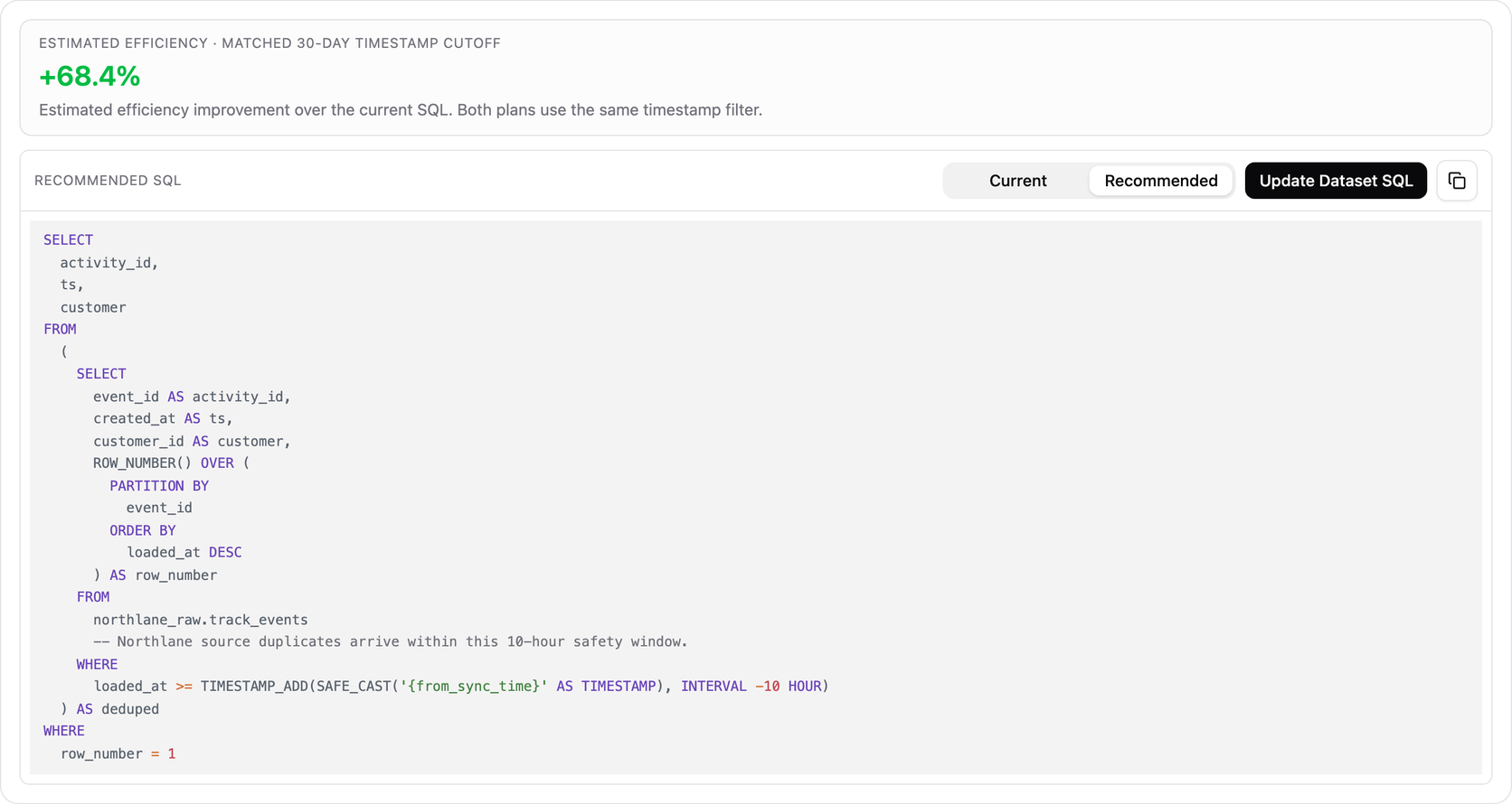 Polyform compares current and recommended SQL for synthetic Northlane data, showing an early loaded_at filter and a 68.4% estimated efficiency improvement over the same 30-day cutoff.
