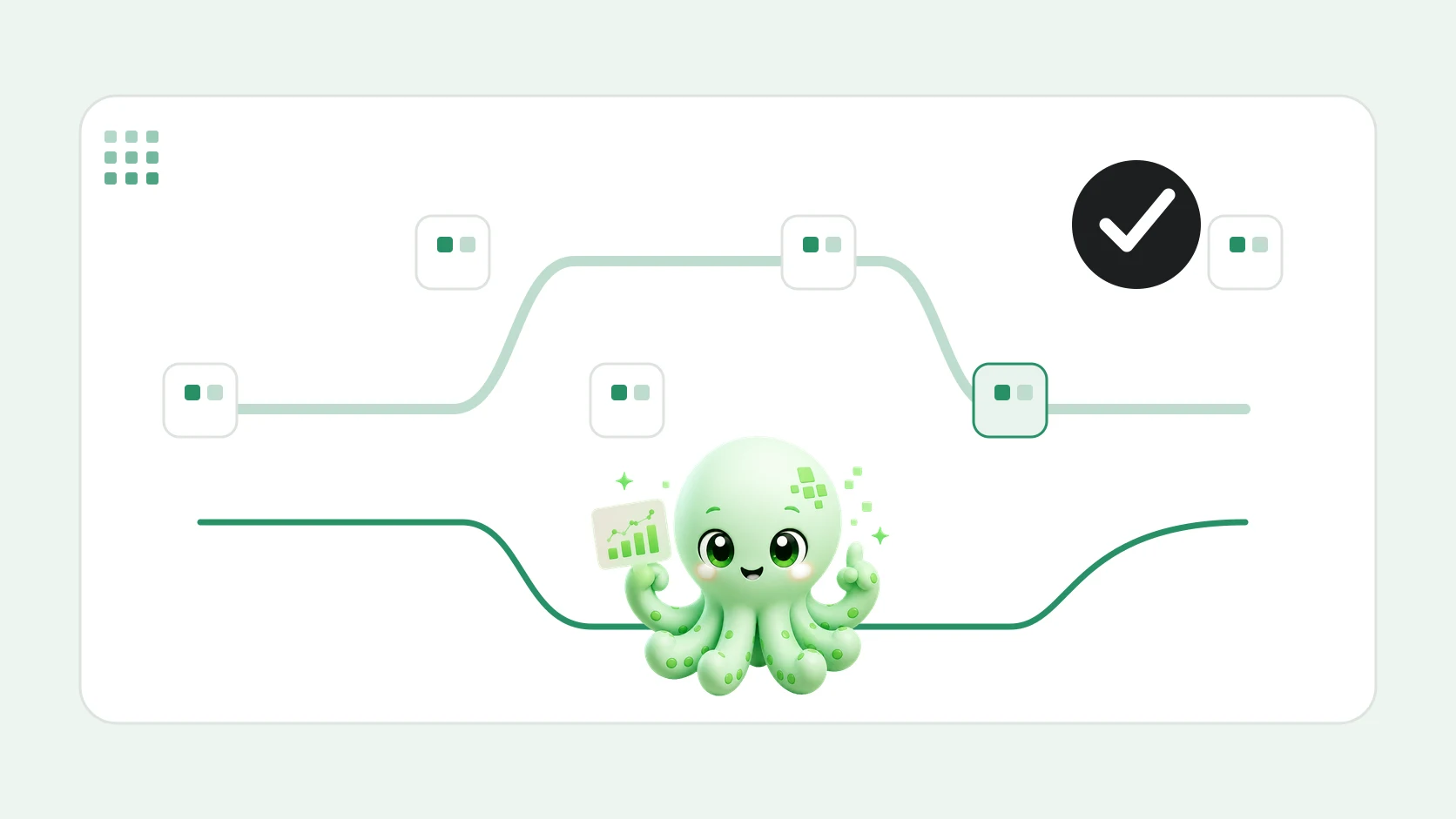 Poly traces one business question through warehouse data, shared logic, a reviewed output, and a reusable result.