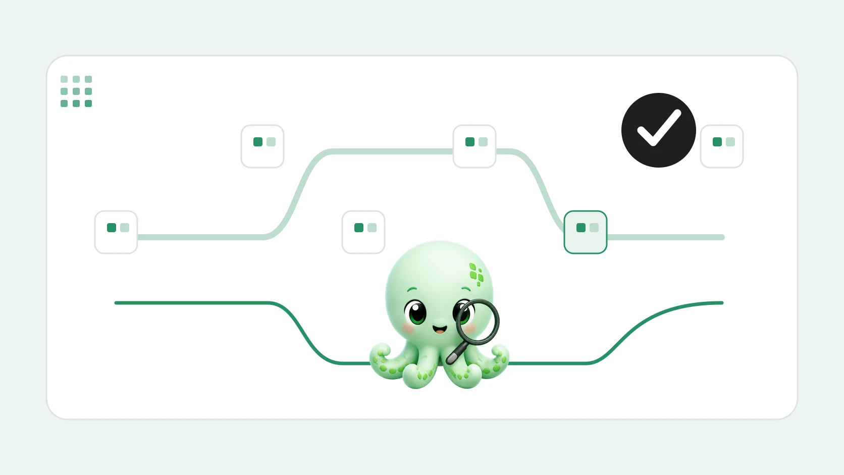 Poly’s completed-work message enters an independent review loop that checks evidence, resulting system state, and the downstream outcome.