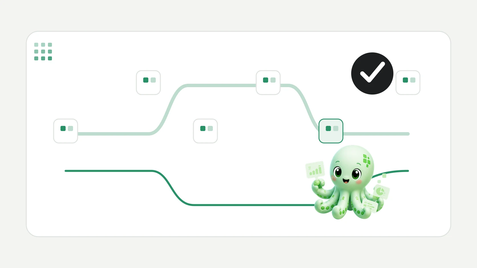 Poly guides the retention question through reusable views, customer-level evidence, AI reasoning, repair, and accountable escalation.