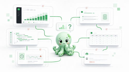 Poly tries to answer a question while the dashboard, code, data, freshness, and business context remain separated.