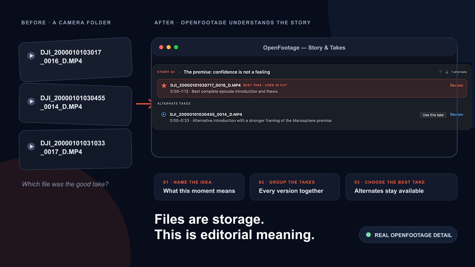 OpenFootage turns camera files into transcripts, grouped takes, a timeline, and reviewable video cuts.